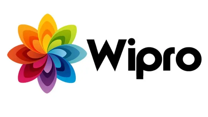 Wipro Entry Level Job for Graduates in Noida